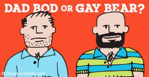 Designer Daddy Best of 2015 - Dad Bod or Gay Bear?