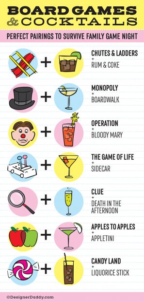 board games & cocktail pairings