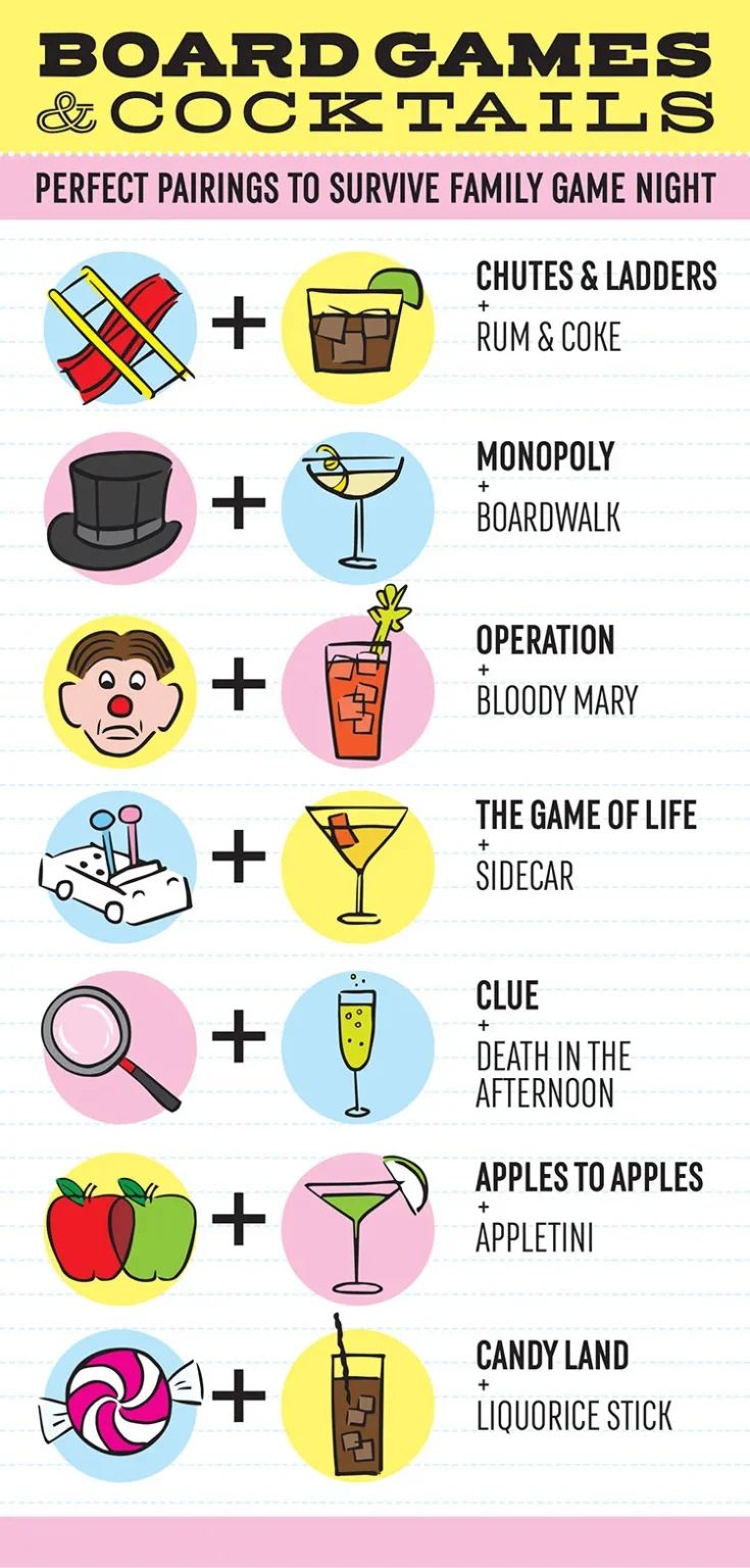 cocktails 1